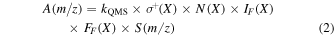Equation (2)
