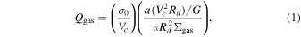 Equation (1)