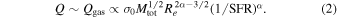 Equation (2)