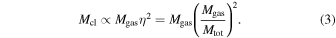 Equation (3)