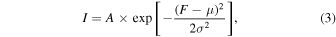 Equation (3)