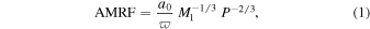 Equation (1)
