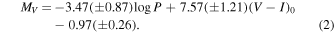 Equation (2)
