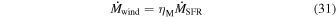 Equation (31)