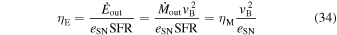 Equation (34)