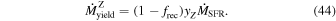 Equation (44)