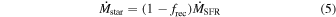 Equation (5)