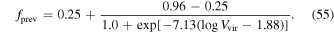 Equation (55)