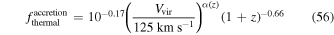Equation (56)