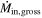${\dot{M}}_{\mathrm{in},\mathrm{gross}}$