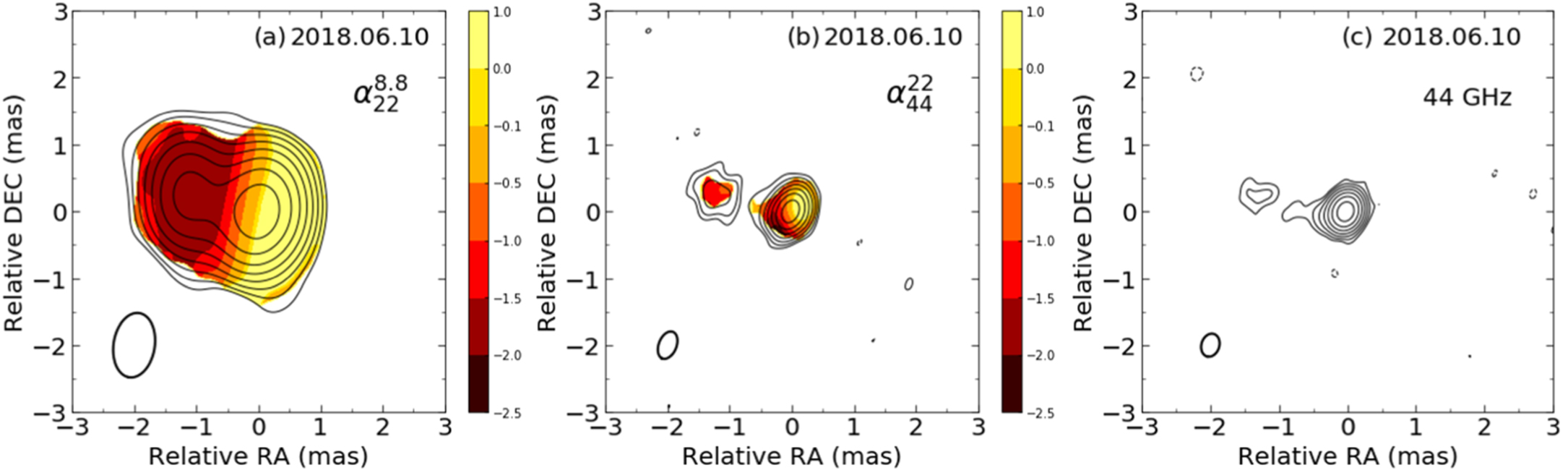 Detection of a ∼0.1c Radio Knot in M81* Associated with a Moderate X ...