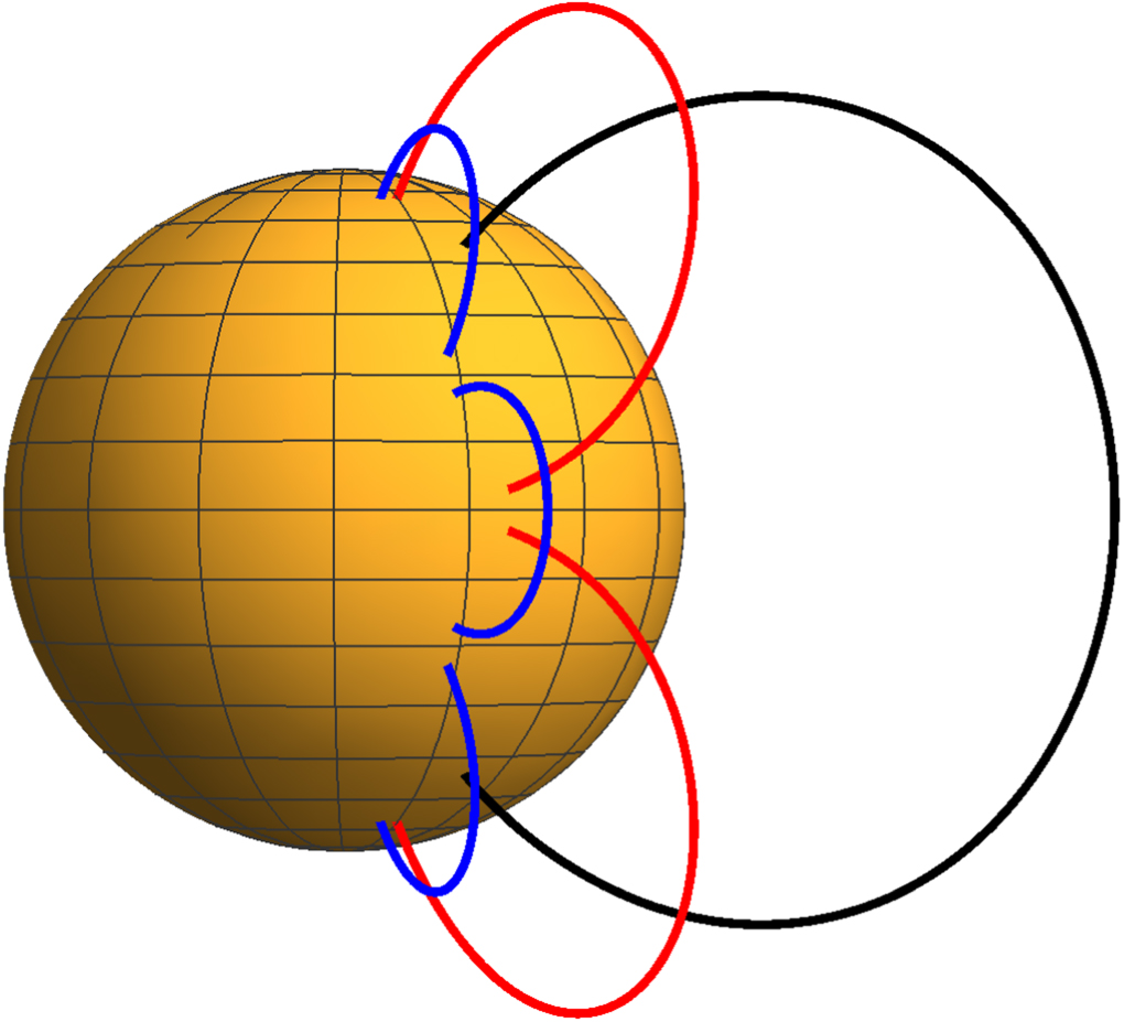 Multipole Rotation Rotating Vector Model and Radius-to-frequency Mapping in the Presence ...