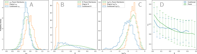 Figure 4. Refer to the following caption and surrounding text.