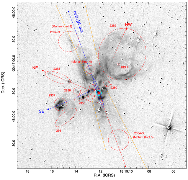 HH 80/81: Structure and Kinematics of the Fastest Protostellar Outflow ...