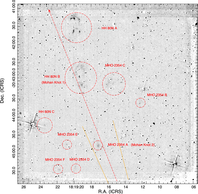 HH 80/81: Structure and Kinematics of the Fastest Protostellar Outflow ...