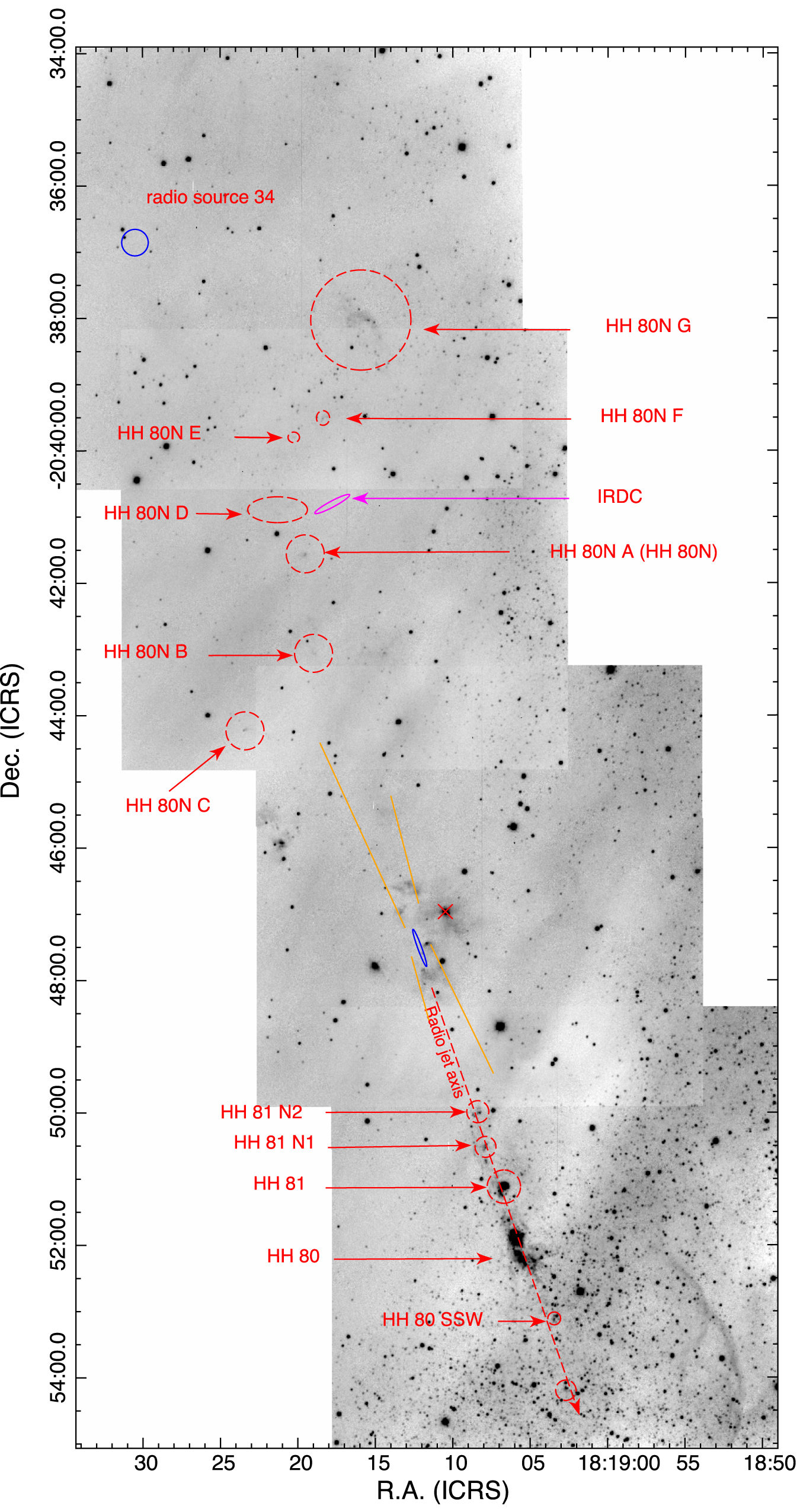 HH 80/81: Structure and Kinematics of the Fastest Protostellar Outflow ...