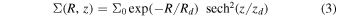 Equation (3)
