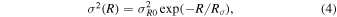 Equation (4)