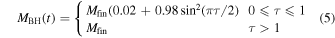 Equation (5)