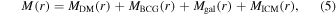 Equation (5)