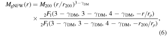 Equation (6)