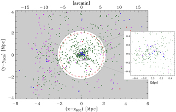 Figure 2. Refer to the following caption and surrounding text.