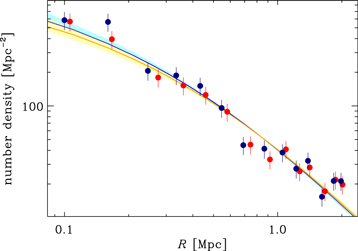 Figure 5. Refer to the following caption and surrounding text.