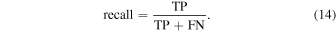 Equation (14)