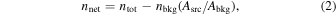 Equation (2)