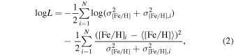 Equation (2)