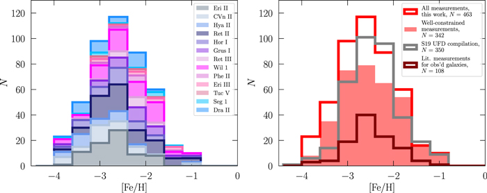 Figure 11. Refer to the following caption and surrounding text.