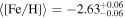 $\langle {\rm{[Fe/H]}}\rangle =-{2.63}_{-0.06}^{+0.06}$