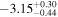$-{3.15}_{-0.44}^{+0.30}$