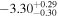 $-{3.30}_{-0.30}^{+0.29}$