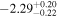 $-{2.29}_{-0.22}^{+0.20}$