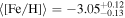 $\langle {\rm{[Fe/H]}}\rangle =-{3.05}_{-0.13}^{+0.12}$