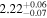 ${2.22}_{-0.07}^{+0.06}$