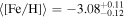 $\langle {\rm{[Fe/H]}}\rangle =-{3.08}_{-0.12}^{+0.11}$