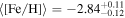 $\langle {\rm{[Fe/H]}}\rangle =-{2.84}_{-0.12}^{+0.11}$