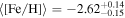 $\langle {\rm{[Fe/H]}}\rangle =-{2.62}_{-0.15}^{+0.14}$