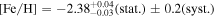 ${\rm{[Fe/H]}}=-{2.38}_{-0.03}^{+0.04}{\rm{(stat.)}}\pm 0.2{\rm{(syst.)}}$