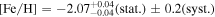 ${\rm{[Fe/H]}}=-{2.07}_{-0.04}^{+0.04}{\rm{(stat.)}}\pm 0.2{\rm{(syst.)}}$