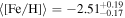 $\langle {\rm{[Fe/H]}}\rangle =-{2.51}_{-0.17}^{+0.19}$