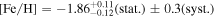 ${\rm{[Fe/H]}}=-{1.86}_{-0.12}^{+0.11}{\rm{(stat.)}}\pm 0.3{\rm{(syst.)}}$
