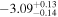 $-{3.09}_{-0.14}^{+0.13}$