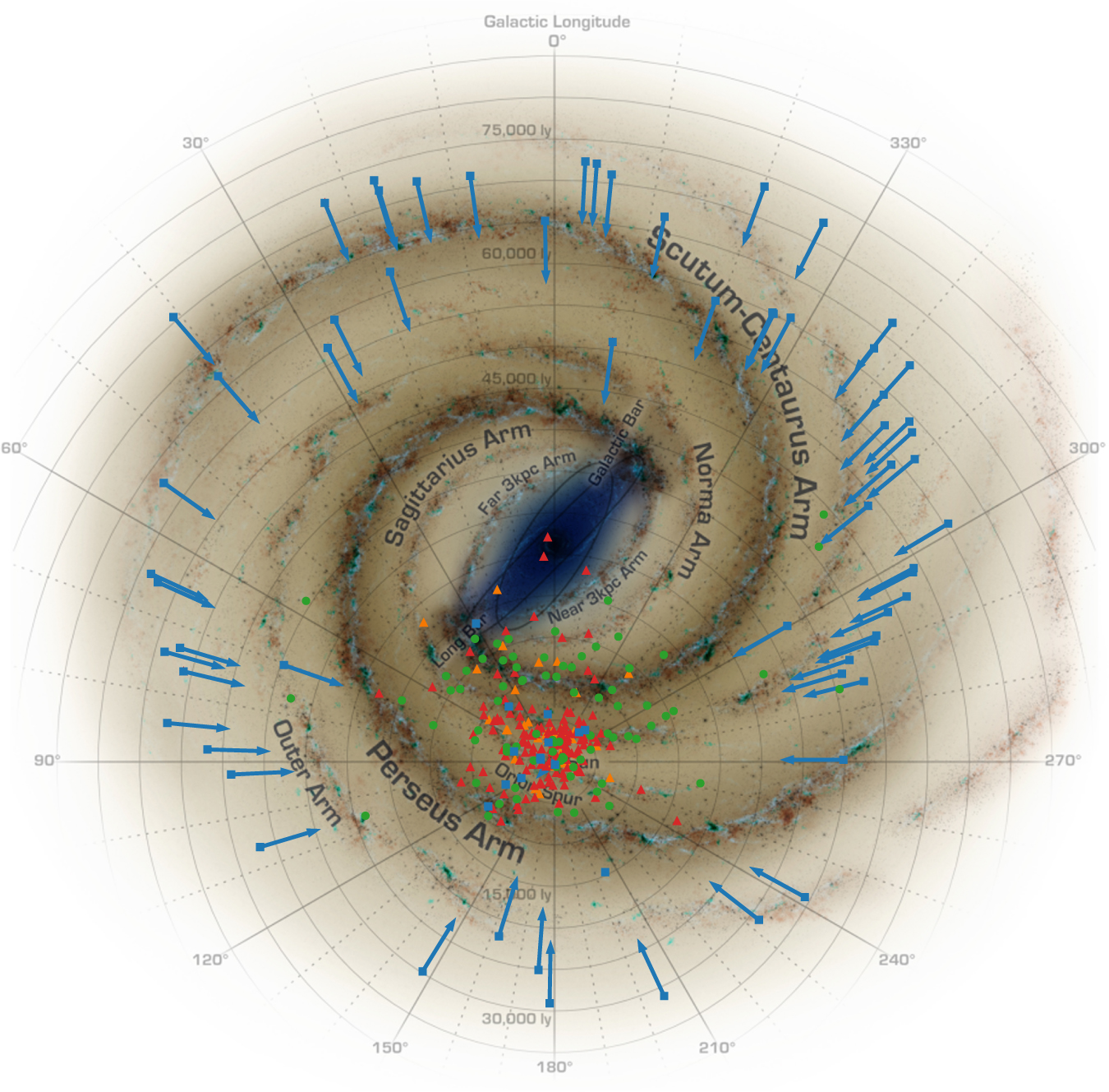 The Third Fermi Large Area Telescope Catalog of GammaRay Pulsars