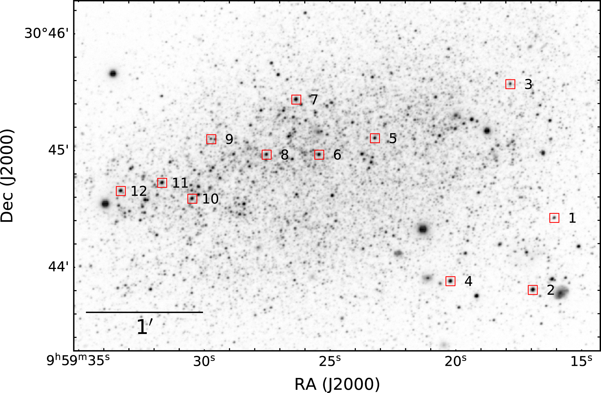 The Metallicity and Distance of Leo A from Blue Supergiants 
