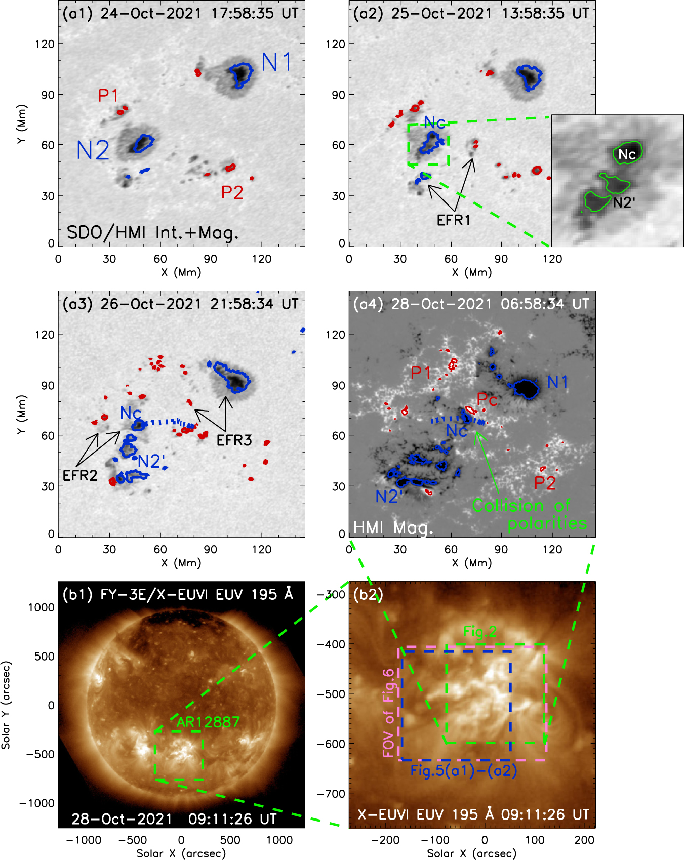 The Triggering Process of an X-class Solar Flare on a Small Quadrupolar ...