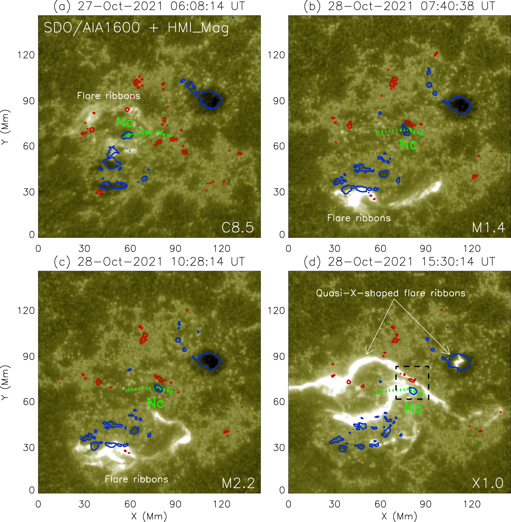 The Triggering Process of an X-class Solar Flare on a Small Quadrupolar ...