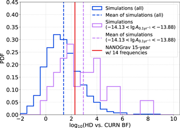 Figure 3. Refer to the following caption and surrounding text.